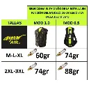 airbag moto aspar.webp